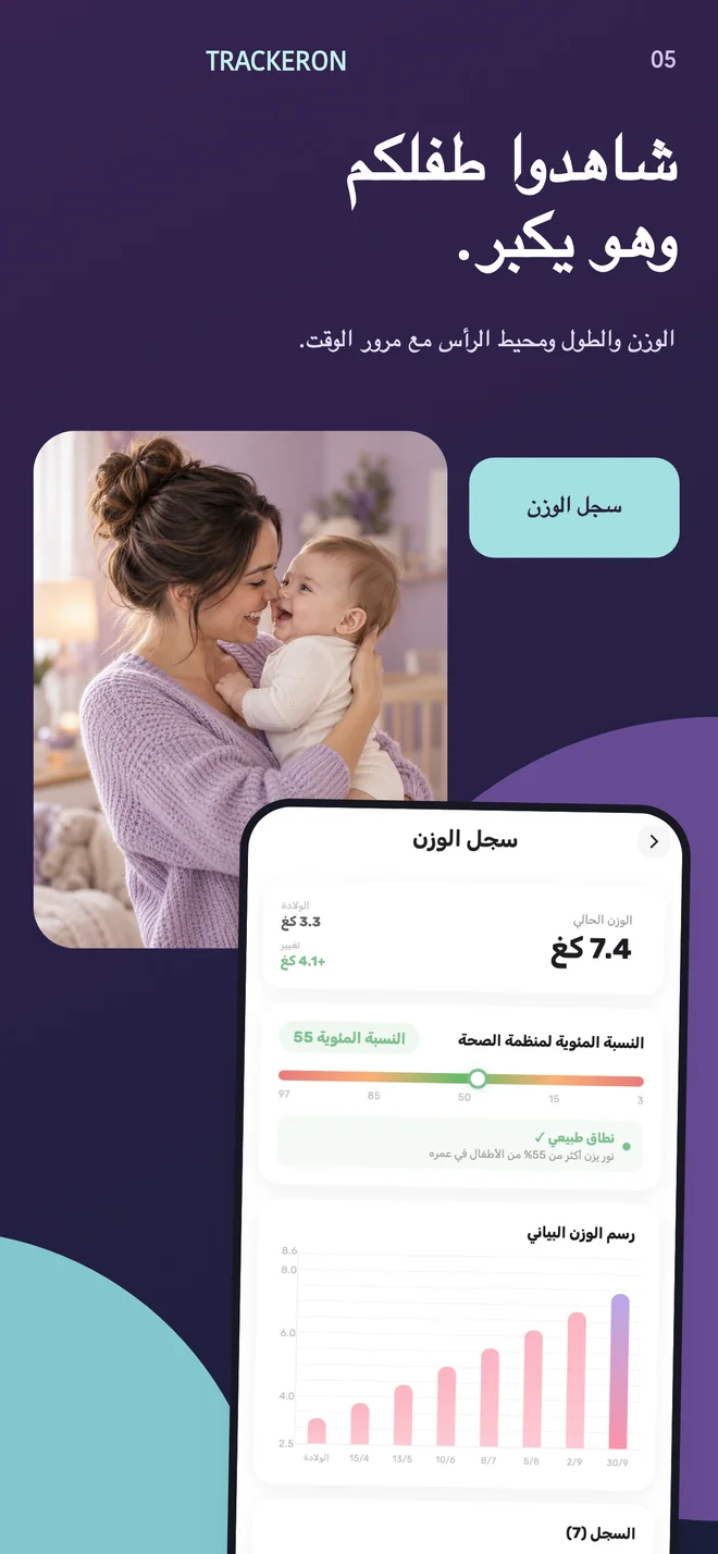 Trackeron — الوزن والنمو