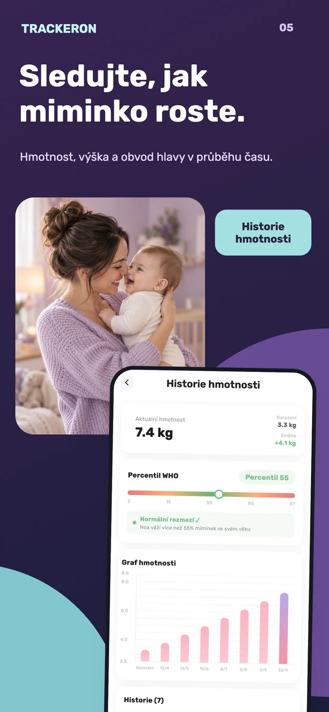 Trackeron — Hmotnost a růst