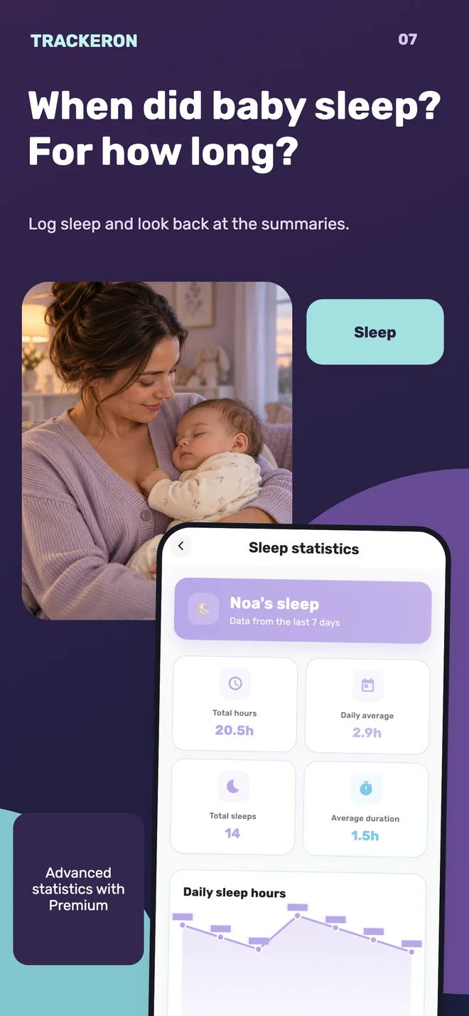 Trackeron — Sleep tracking