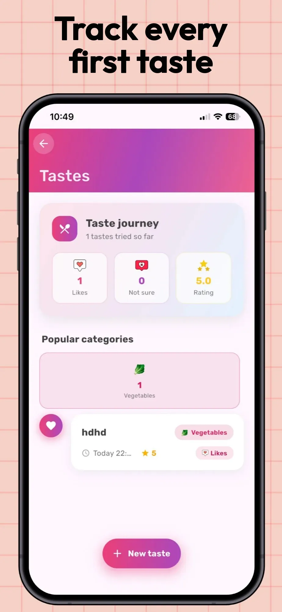 Track every first taste with ratings