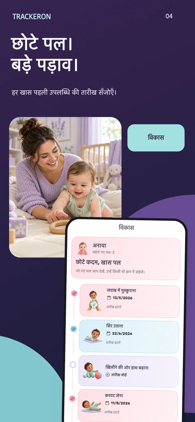 Trackeron — विकास के पड़ाव