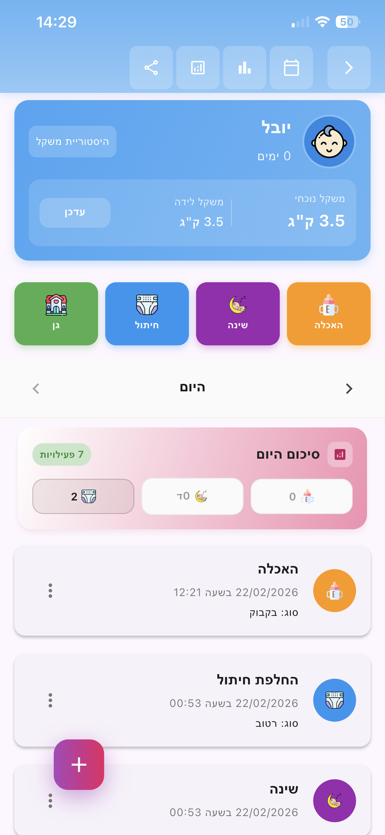 מעקב פעולות יומיות - האכלות שינה חיתולים