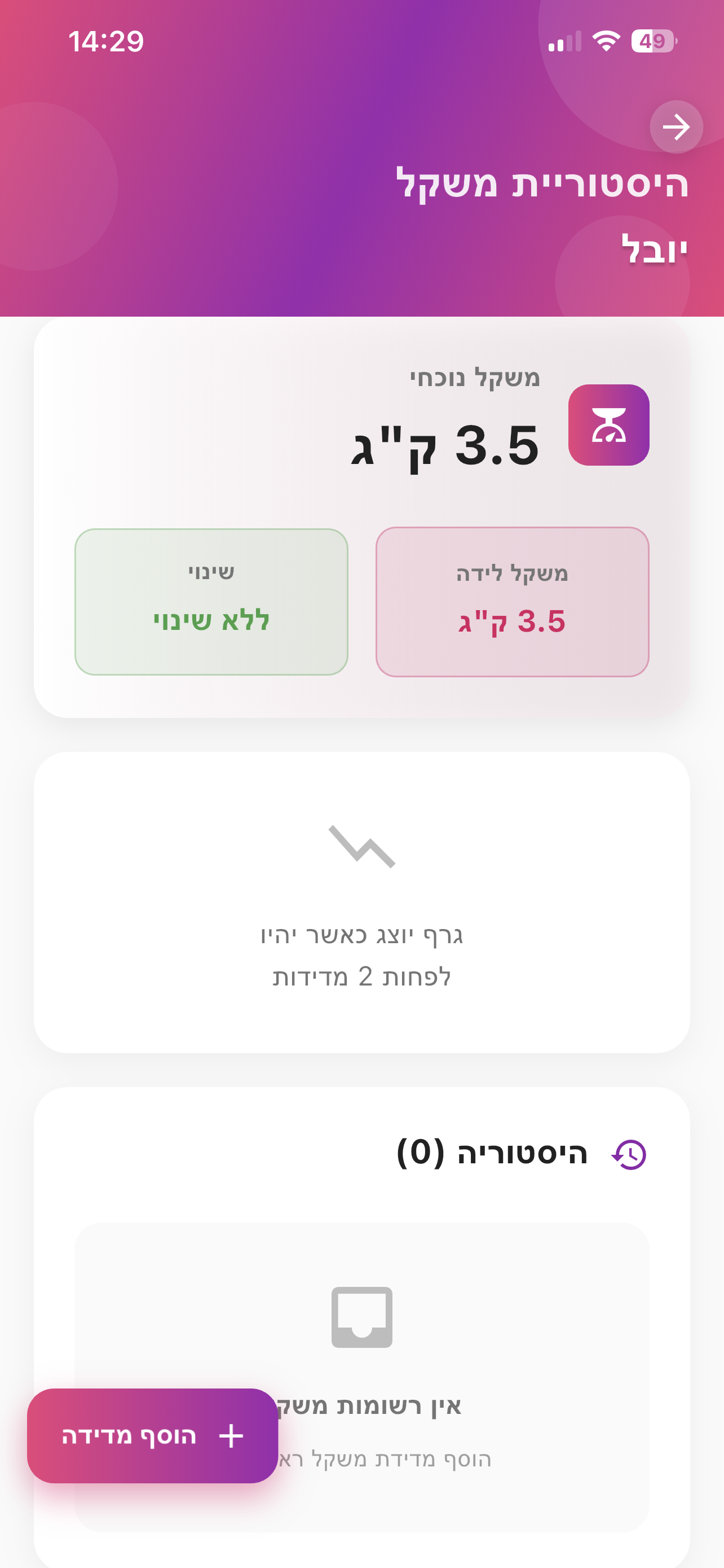 מעקב משקל תינוק והיסטוריית גדילה