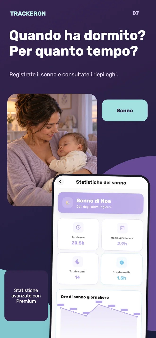 Trackeron — Registro del sonno