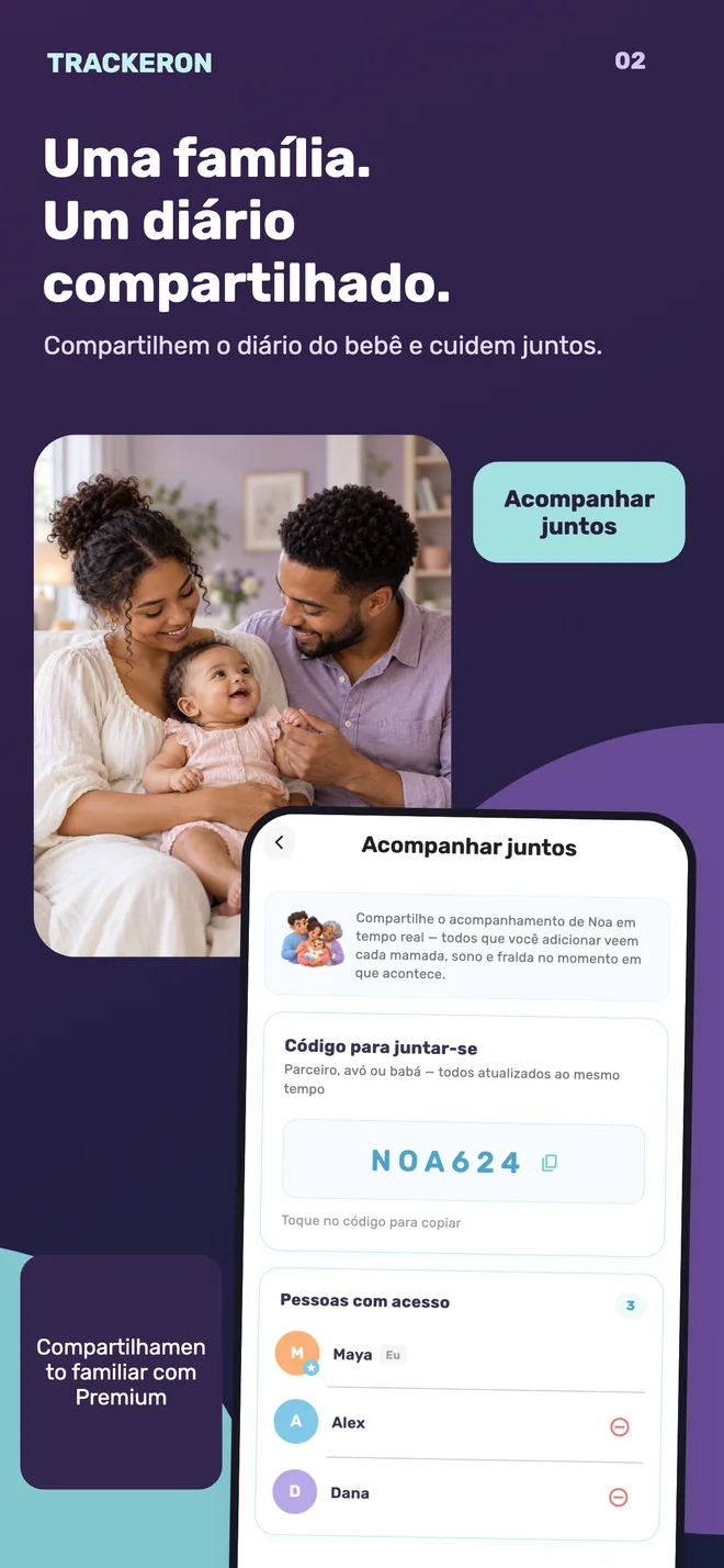 Trackeron — Compartilhamento em família
