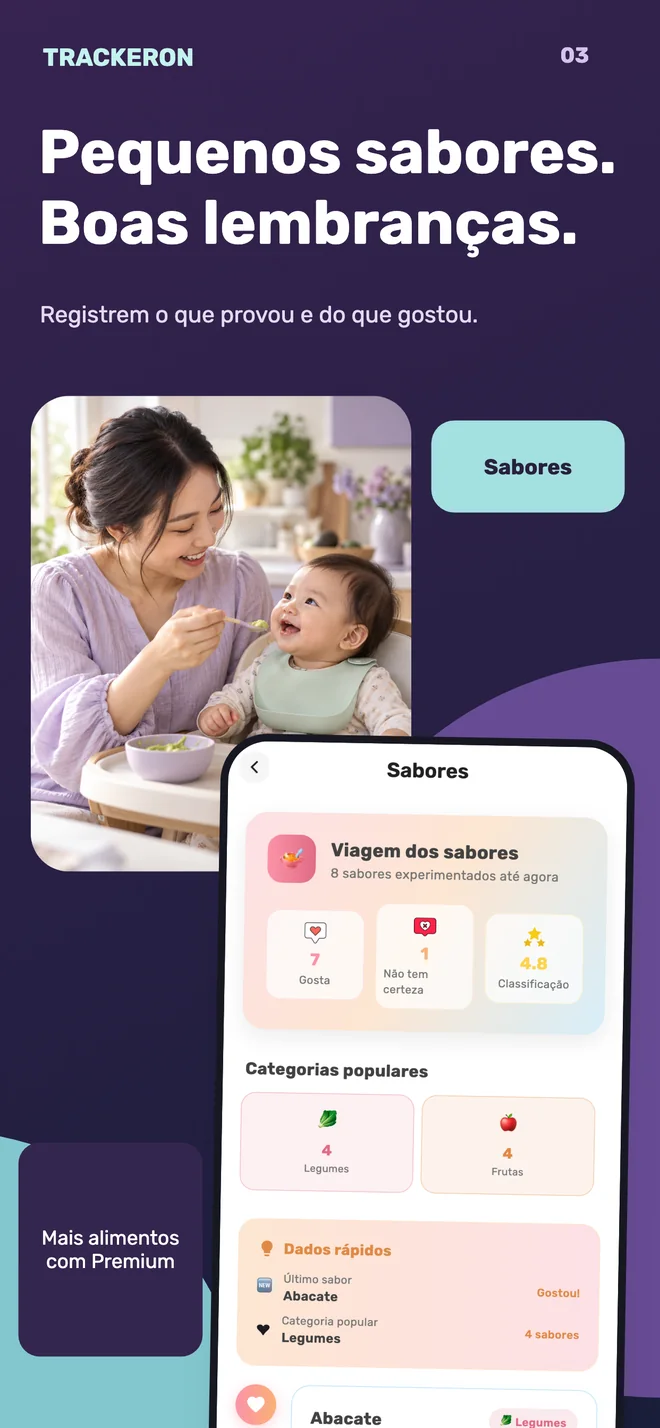 Trackeron — Primeiros alimentos