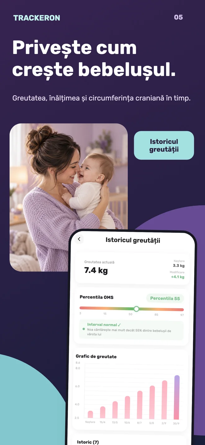 Trackeron — Greutate și creștere