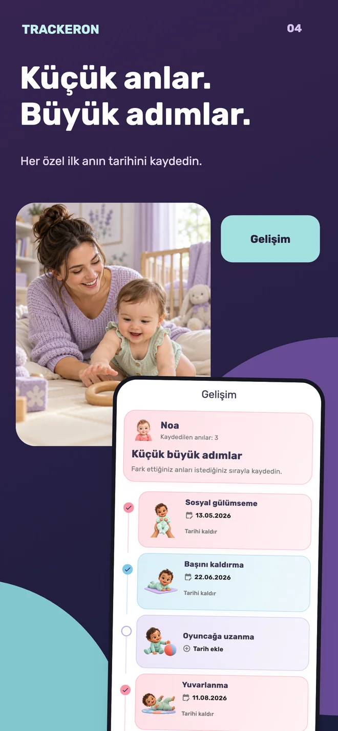 Trackeron — Gelişim dönüm noktaları
